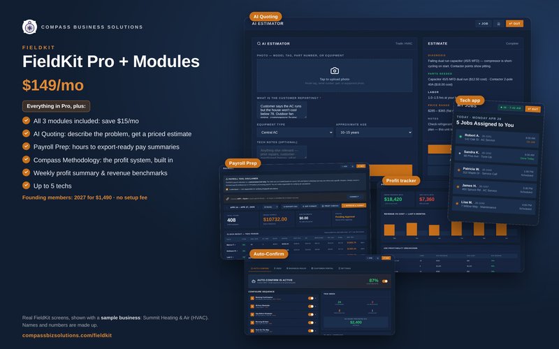 FieldKit screens: FieldKit Pro + Modules, shown with a sample business